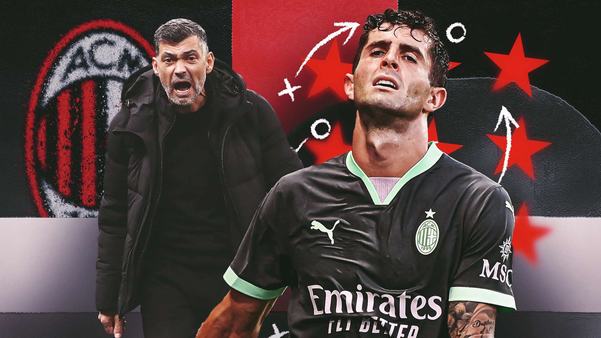 几条经典线 几条经典线