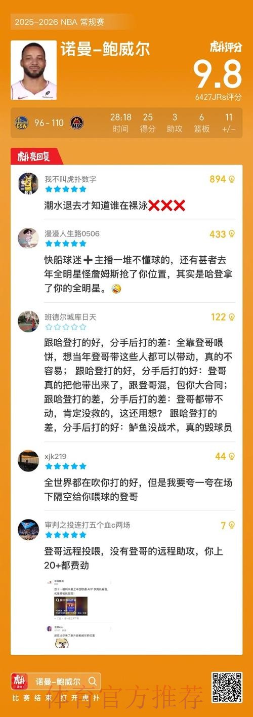 鲍威尔上反篮压哨命中，半场战罢热火仅落后勇士4分